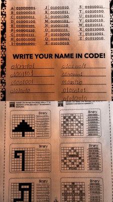 Binary Code ile Gizli Mesaj Etkinliği